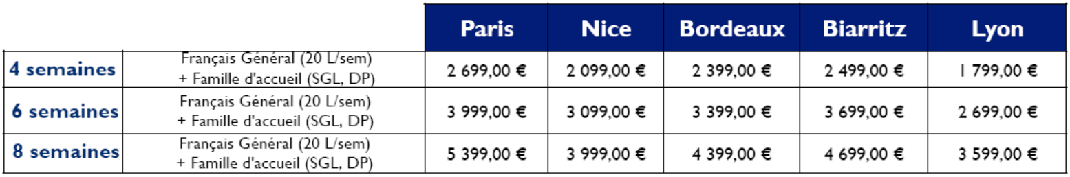 tableau covid 2021 prix spéciaux court séjour tableau covid 2021 prix spéciaux court séjour